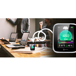 Capteur C02 professionnel pour connaître  le risque de pandémie et les maladies (grippe, covid ...)