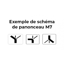 Panonceau schéma M7 | Exemple de schéma possible pour voie prioritaire et non-prioritaire