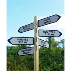 Panneaux personnalisés divers l WP Signalisation