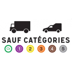 Panonceau Catégorie Crit'Air M11d l WP Signalisation