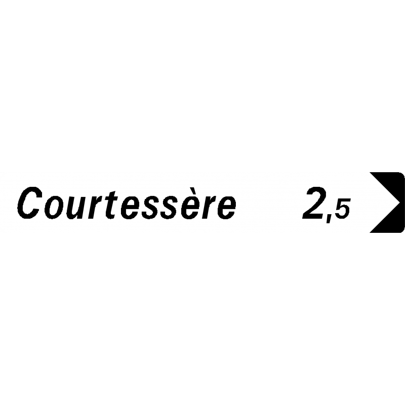 Panneau directionnel de position lieux-dits D29a1